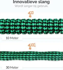 Goliving Tuinslang Flexibel - 30 Meter - Uitrekbare Tuinslang Sproeier - Tuinsproeier - Zwart - Acht Standen - Met Opbergtas -Tuingereedschaps Winkel 1082x1200