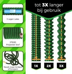 MD-Goods ® Super Sterk Uitrekbare Tuinslang Tot 30 Meter + GRATIS Tas En Koppelstuk - Tuinsproeier - Tuin Besproeien - Waterslang - Sproeikop - Groen - Flexibel Elastisch -Tuingereedschaps Winkel 1164x1200 1