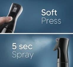 Johannes & Co Waterspuit Zwart - Waterverstuiver Mist Verstuiver Haar -Tuingereedschaps Winkel 1200x1097 1