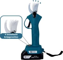 NovarGarden® Elektrische Snoeischaar NG1 - 2x Accu - Elektrisch - Takkenschaar - Op Batterij - 28mm -Tuingereedschaps Winkel 1200x1136