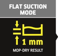 Kärcher SP 2 Flat Dompelpomp - 6000 L/u - 250w -Tuingereedschaps Winkel 1200x1154 2