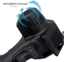 Zenway - Mini Kettingzaag - Snoeizaag - Kettingzaag - Kettingzaag Elektrisch Met 1 Accu- Inclusief Koffer - 1 Extra Accu - Zwart -Tuingereedschaps Winkel 1200x1164 3