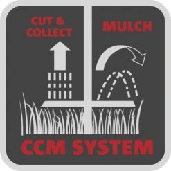 WOLF-Garten A 340 E Elektrische Grasmaaier - 1400 W - 34 Cm Maaibreedte - 30 Liter Opvangbak - Centrale Hoogte-instelling -Tuingereedschaps Winkel 1200x1200 205