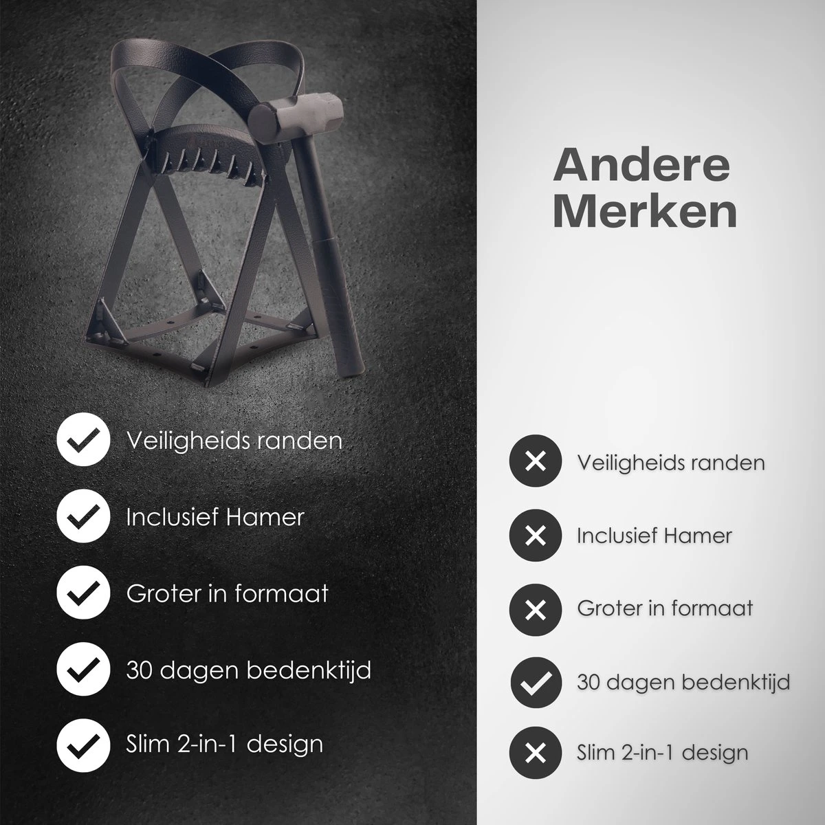 Flowkey® Houtklover - Houtsplijter Bijl - Houtkliever Kloofwig Gietijzer - Voor Hout & Aanmaakhout - Inclusief Gratis Hamer 9 Flowkey® Houtklover - Houtsplijter Bijl - Houtkliever Kloofwig Gietijzer - Voor Hout & Aanmaakhout - Inclusief Gratis Hamer - Afbeelding 9