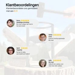 Maatworkz - Houtklover + Hamer - Houtsplijter - Houtkliever - Houtklover Voor Aanmaakhout - Gietijzer - Zwart 15 Maatworkz - Houtklover + Hamer - Houtsplijter - Houtkliever - Houtklover Voor Aanmaakhout - Gietijzer - Zwart -Tuingereedschaps Winkel 1200x1200 469