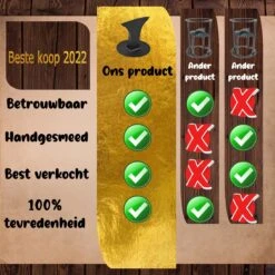 Merkloos Houtklover - Houtsplijter - Houtkliever - Houtklover Voor Aanmaakhout - Handmatig - Met Bevestigingsgaten - Kloofwig - Splijtwig - Metaal - Overal Te Bevestigen 8 Merkloos Houtklover - Houtsplijter - Houtkliever - Houtklover Voor Aanmaakhout - Handmatig - Met Bevestigingsgaten - Kloofwig - Splijtwig - Metaal - Overal Te Bevestigen -Tuingereedschaps Winkel 1200x1200 471