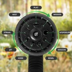 Buxibo - Wandslangenbox 20 Meter + 2 Meter - Tuinslang Met Haspel - 9 Sproei Standen - Slangenhouder 180° Draaibaar - Tuinslanghaspel Zwart+ Gratis Sproeier - Zwart -Tuingereedschaps Winkel 1200x1200 677