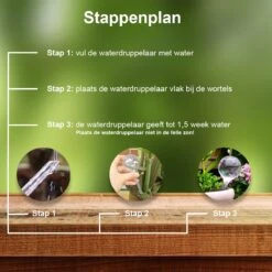 Waterdruppelaar Set Van 6 Stuks - Waterdruppelaar Voor Planten - Watergeefsysteem - Waterbol Irrigatiesysteem - Automatisch Druppelsysteem Voor Kamerplanten & Tuin - Watergever - Doorzichtig - 15cm -Tuingereedschaps Winkel 1200x1200 806