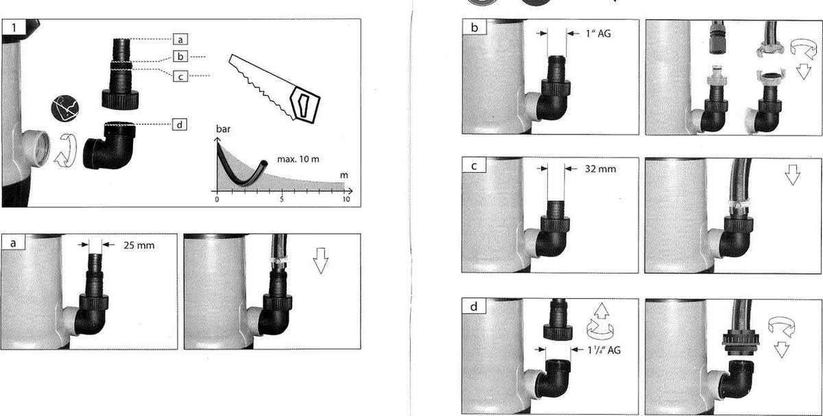 Güde Vuilwaterpomp 7500 L/h GS 4002 P - Dompelpomp - Waterpomp 3 Güde Vuilwaterpomp 7500 L/h GS 4002 P - Dompelpomp - Waterpomp - Afbeelding 3
