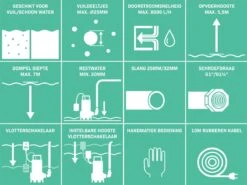 VONROC Dompelpomp/Waterpomp 400W - 8000l/h - Voor Vuil En Schoonwater - Met Vlotter -Tuingereedschaps Winkel 1200x897