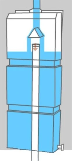 Prestige Regenton Grijs (waterton) 100L (incl. Kraantje En Aan De Wand/muur Te Bevestigen) 7 Prestige Regenton Grijs (waterton) 100L (incl. Kraantje En Aan De Wand/muur Te Bevestigen) -Tuingereedschaps Winkel 542x1200 1