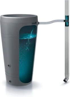 Prosperplast Verbinding Regenpijp - Regenton Ca 50 Cm -Tuingereedschaps Winkel 868x1200 4