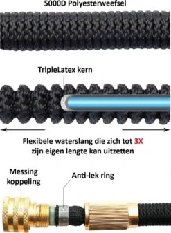 G-Flex Flexibele Tuinslang - Waterslang - 8 Verschillende Sproeistanden - Inclusief Opbergtas/splitter/Koppelstuk/Houder/Rubbers - 30 Meter 12 G-Flex Flexibele Tuinslang - Waterslang - 8 Verschillende Sproeistanden - Inclusief Opbergtas/splitter/Koppelstuk/Houder/Rubbers - 30 Meter -Tuingereedschaps Winkel 880x1200